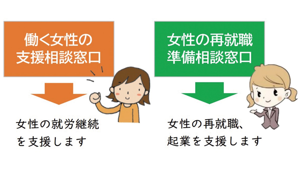 奈良県／街の子育て情報