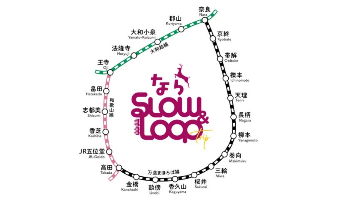 奈良県内のJR西日本路線を環状線のように利用！？奈良周遊パスで新たな魅力を発見｜「なら SLOW＆LOOP」プロジェクト