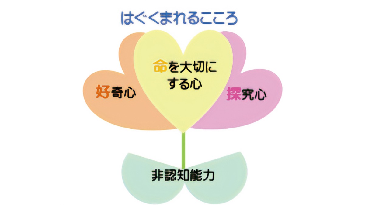 奈良県／街の子育て情報